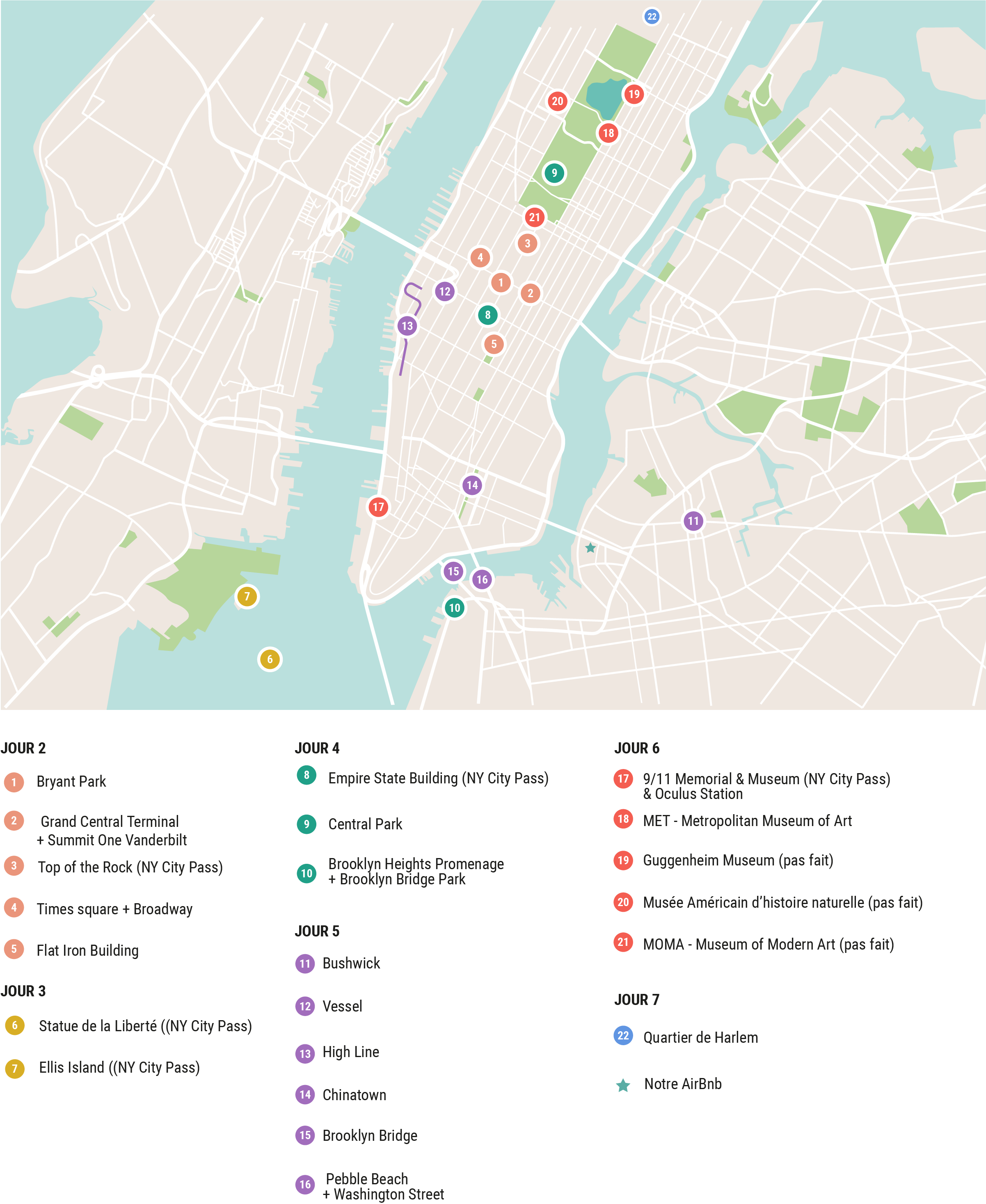 Carte-New-York Plan de New York avec points d'intérêts